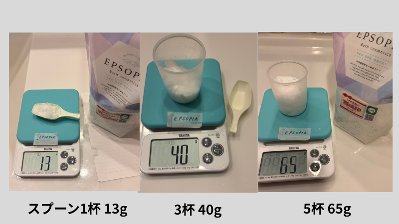 EPSOPIAをスプーン1杯・3杯・5杯で量り比べたところ